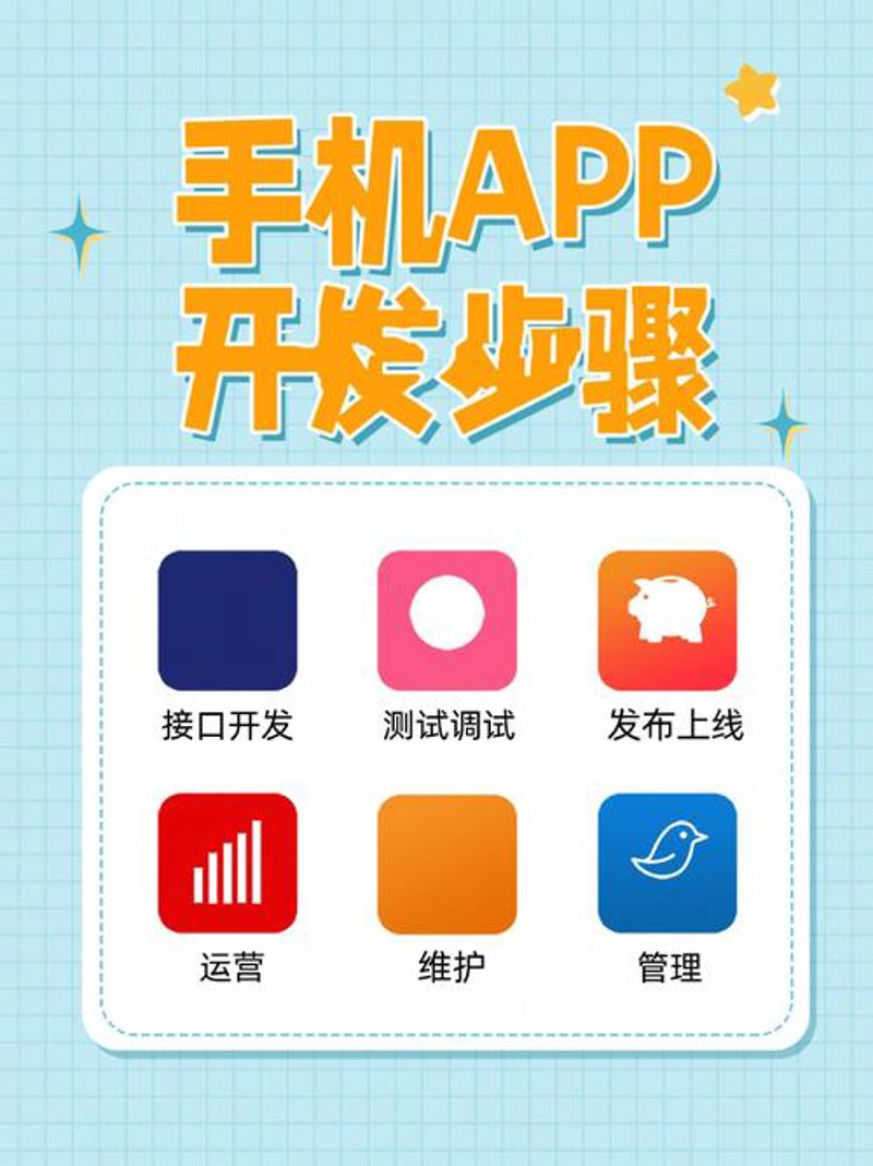 微信小程序开发：移动应用的轻盈之窗
